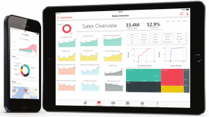 BI4Dynamics y Power BI