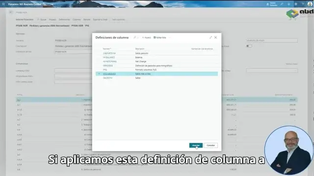 Personalizar Informes Financieros Business Central: controla resultados finales