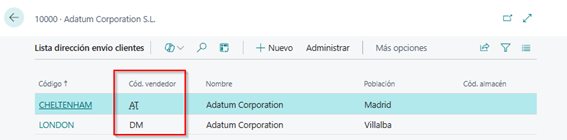 En la lista de direcciones de envio podemos igualmente mostrar el campo “Cód. Vendedor”