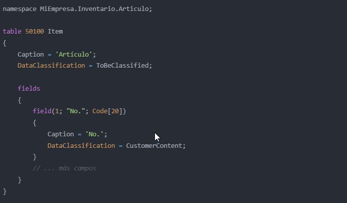 Reglas de Sintaxis El namespace debe ser globalmente único